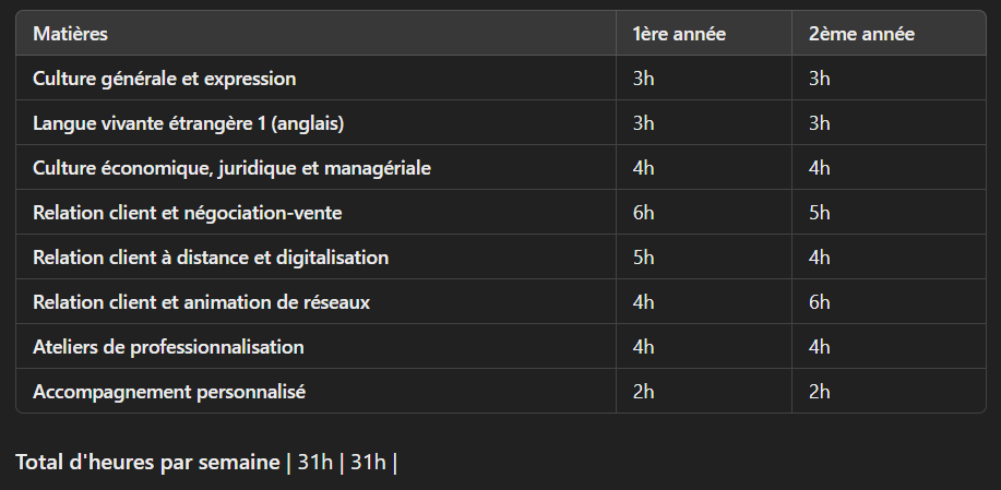 Capture d'écran 2024-11-12 203932